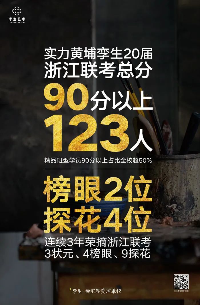 杭州画室孪生画室浙江联考90分高产区，2020届123人90分以上