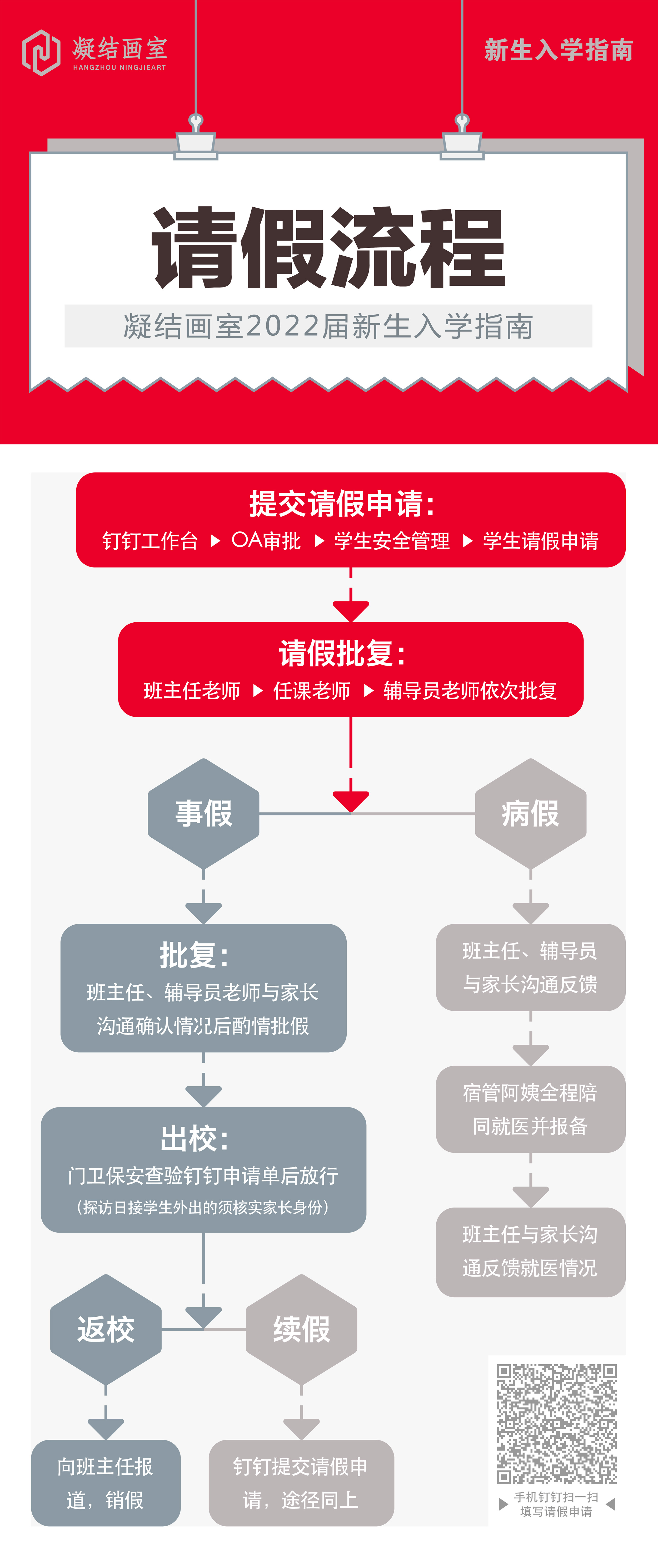 1620699593106164.jpg 请假流程.jpg